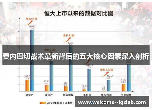 费内巴切战术革新背后的五大核心因素深入剖析 费内巴切战术革新背后的五大核心因素深入剖析