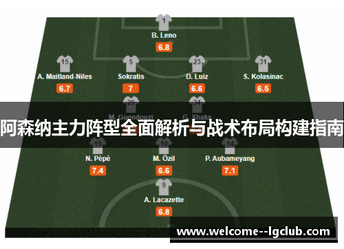 阿森纳主力阵型全面解析与战术布局构建指南