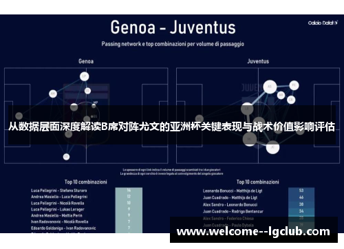 从数据层面深度解读B席对阵尤文的亚洲杯关键表现与战术价值影响评估 从数据层面深度解读B席对阵尤文的亚洲杯关键表现与战术价值影响评估