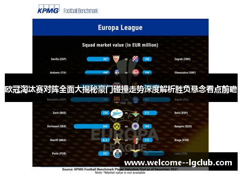 欧冠淘汰赛对阵全面大揭秘豪门碰撞走势深度解析胜负悬念看点前瞻 欧冠淘汰赛对阵全面大揭秘豪门碰撞走势深度解析胜负悬念看点前瞻