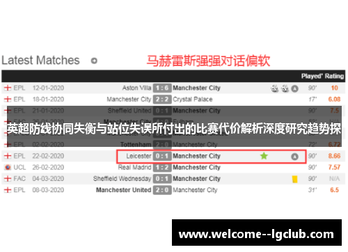 英超防线协同失衡与站位失误所付出的比赛代价解析深度研究趋势探 英超防线协同失衡与站位失误所付出的比赛代价解析深度研究趋势探
